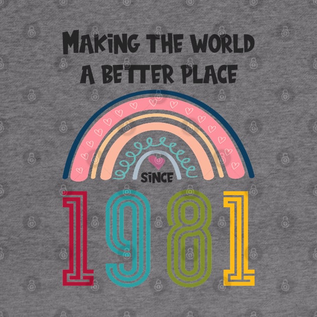 Birthday Making the world better place since 1981 by IngeniousMerch